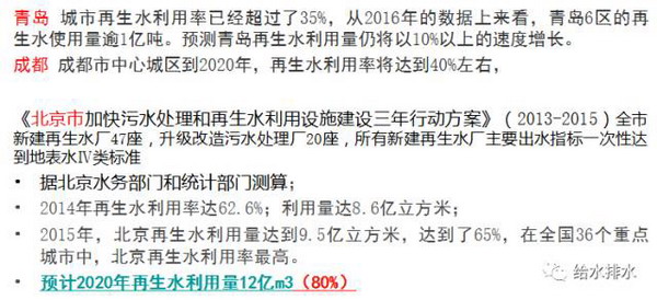 李艺：高排放标准下城镇污水处理技术与再生利用问题