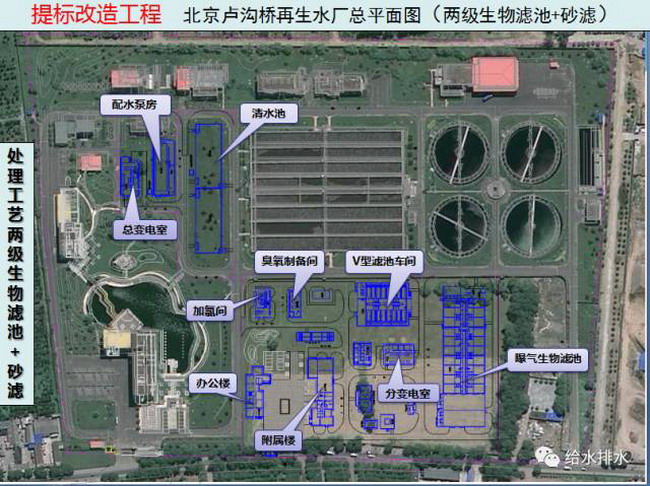 李艺：高排放标准下城镇污水处理技术与再生利用问题