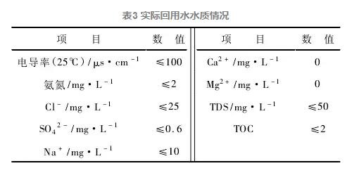窦晓春:对华能长兴电厂废水零排放调研后的几点思考 窦晓春:对华能长兴电厂废水零排放调研后的几点思考