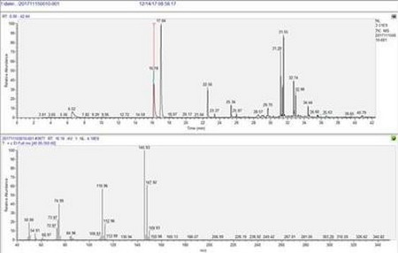 技术鉴定查明污水中有机物质导致反渗透和超滤膜失效 技术鉴定查明污水中有机物质导致反渗透和超滤膜失效