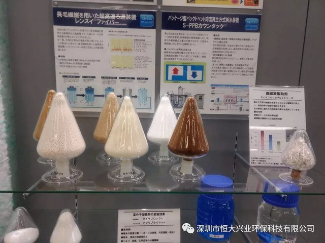 恒大兴业应邀赴三菱化学日本总部参观MBR膜的制膜工艺 恒大兴业应邀赴三菱化学日本总部参观MBR膜的制膜工艺