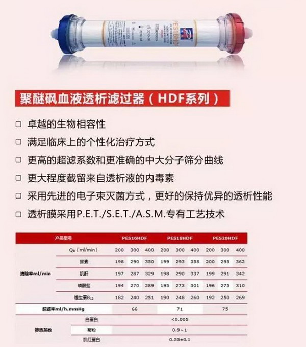 上海佩尼连续第4年被评为年度市级企业质量信用等级A 上海佩尼连续第4年被评为年度市级企业质量信用等级A