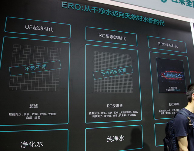 纯废水比9∶1云米净水器Edison上海国际水展揭开面纱 纯废水比9∶1云米净水器Edison上海国际水展揭开面纱