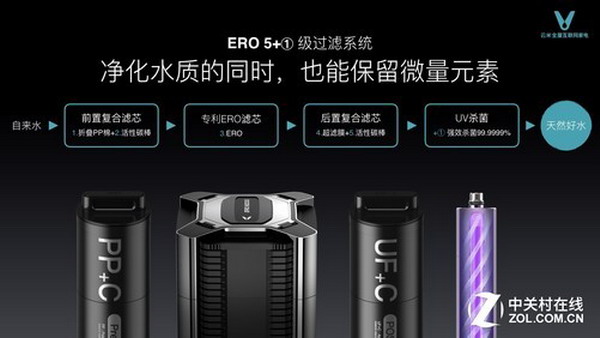 与苏伊士联合云米科技ERO+AI电膜再定义“天然好水” 与苏伊士联合云米科技ERO+AI电膜再定义“天然好水”