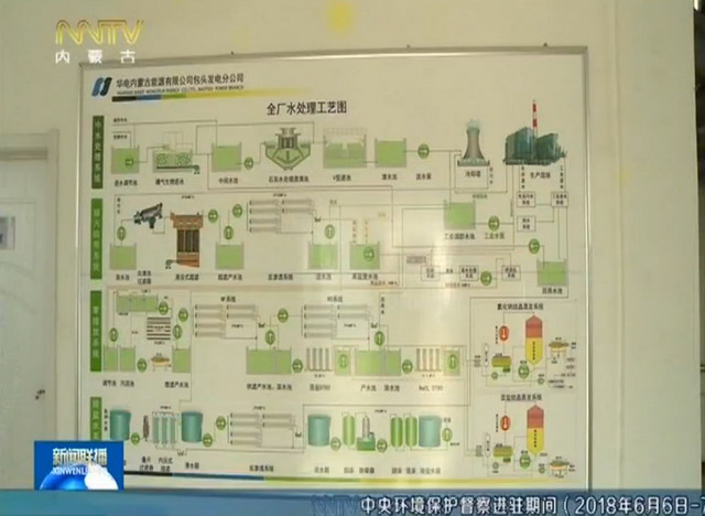 华电蒙能包头发电分公司废水零排放项目已投入试运行 华电蒙能包头发电分公司废水零排放项目已投入试运行