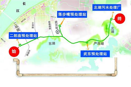污水深隧示意图（绘图/罗婷）
