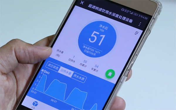 通过手机APP远程对净水设备进行监控维护