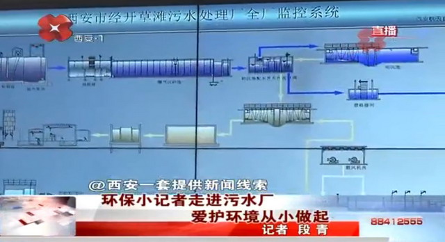 西安市40多名小记者由家长陪同参观了草滩污水处理厂