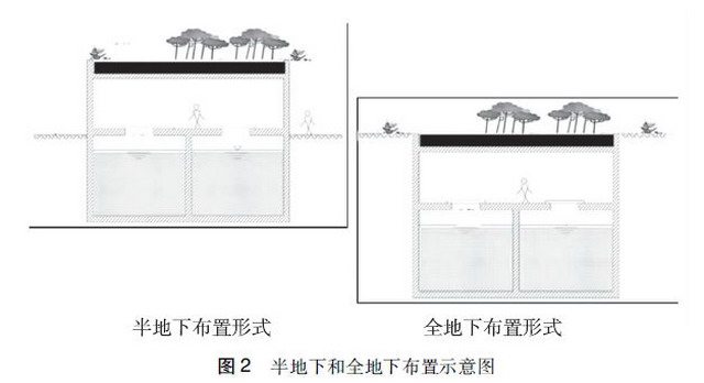 大连市旅顺口区小孤山再生水厂工程的设计案例与探讨 大连市旅顺口区小孤山再生水厂工程的设计案例与探讨