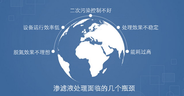 洁绿环境渗滤液全量处理系统荣获科技创新实用成果奖
