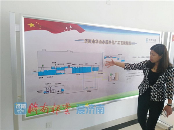 全地下式MBR膜工艺济南市华山水质净化厂BOT项目验收 全地下式MBR膜工艺济南市华山水质净化厂BOT项目验收