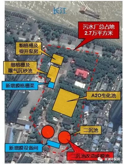 世浦泰超滤平板膜及MBR工艺运用于城镇污水厂提标扩能 世浦泰超滤平板膜及MBR工艺运用于城镇污水厂提标扩能