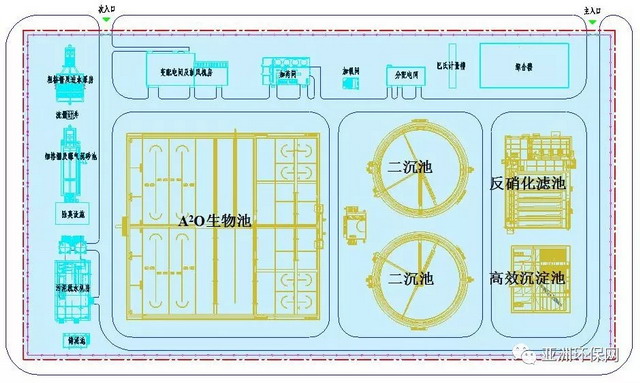 世浦泰超滤平板膜及MBR工艺运用于城镇污水厂提标扩能 世浦泰超滤平板膜及MBR工艺运用于城镇污水厂提标扩能