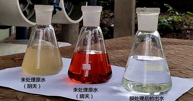 重庆华歌膜处理技术成为红太阳集团一张“环保名牌”