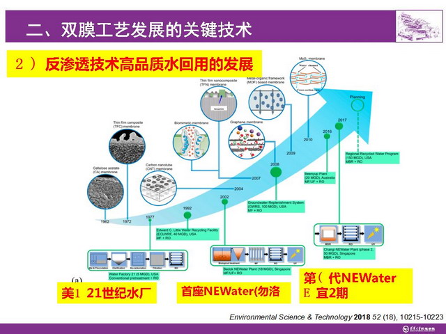 王凯军:在水资源有效利用上人类还是可以大有作为的 王凯军:在水资源有效利用上人类还是可以大有作为的