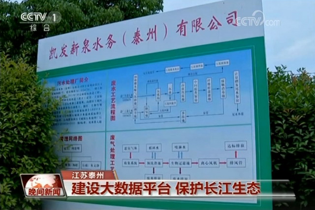 建设生态大数据平台泰州市启动“健康长江泰州行动” 建设生态大数据平台泰州市启动“健康长江泰州行动”