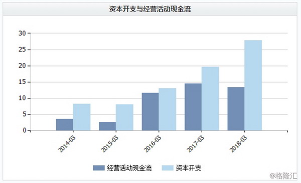 中国水务公告:与欧力士和东丽在江西合资银丽直饮水 中国水务公告:与欧力士和东丽在江西合资银丽直饮水