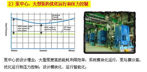 王凯军教授“高品质再生水的成本没你想象的那么高” 王凯军教授“高品质再生水的成本没你想象的那么高”