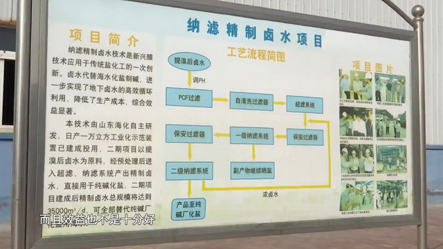 山东海化纳滤精制卤水项目应用之后大大降低生产成本