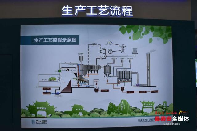 新泰光大环保能源垃圾渗滤液处理系统出水“可以喝”