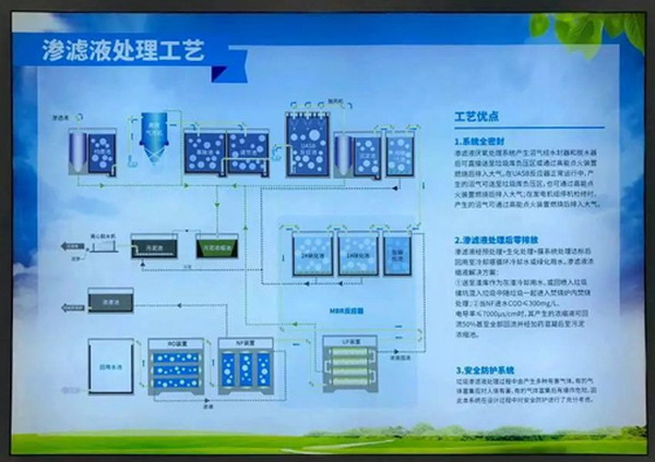 汕头市雷打石环保电厂通过了专家评审组综合竣工验收 汕头市雷打石环保电厂通过了专家评审组综合竣工验收