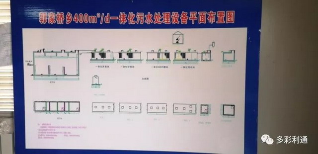 吴忠市郭家桥乡聚焦农村污水处理美丽乡村已跃然而出 吴忠市郭家桥乡聚焦农村污水处理美丽乡村已跃然而出
