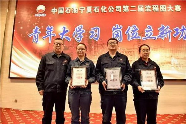 宁夏石化炼油厂水汽车间精操作勤调整降低成本要效益 宁夏石化炼油厂水汽车间精操作勤调整降低成本要效益