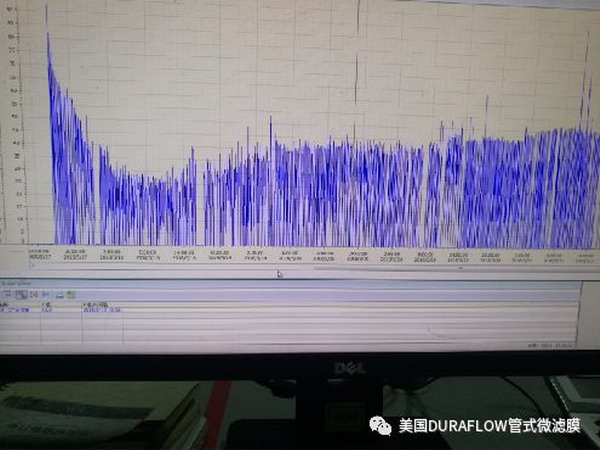 华润电力菏泽火电厂脱硫废水软化脱盐零排放应用分享