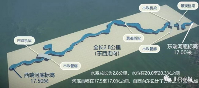 4个片区8大景点环球主题公园度假区景观水系工程获批 4个片区8大景点环球主题公园度假区景观水系工程获批