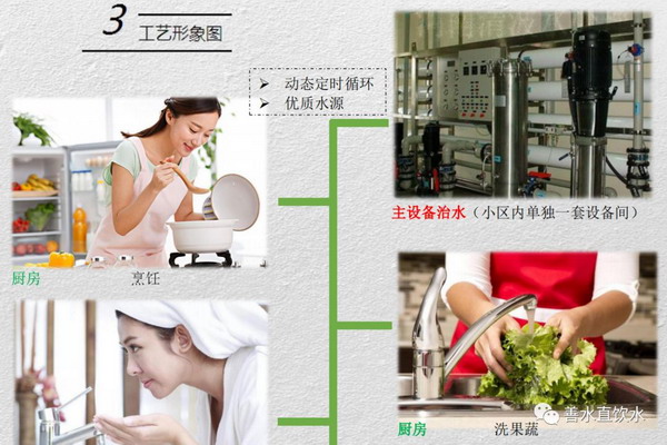河南登封市东区管道直饮水工程管道现已全部铺设完成 河南登封市东区管道直饮水工程管道现已全部铺设完成