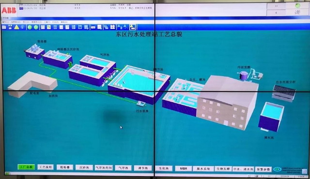 重庆大学环境学院师生参观江北机场东航站区污水处理 重庆大学环境学院师生参观江北机场东航站区污水处理