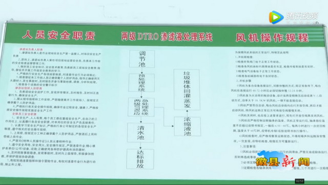 甘肃徽县县委书记一行赴城区生活垃圾填埋场检查指导 甘肃徽县县委书记一行赴城区生活垃圾填埋场检查指导