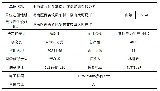 中节能汕头潮南公司承建并管理运营两英镇垃圾焚烧厂 中节能汕头潮南公司承建并管理运营两英镇垃圾焚烧厂