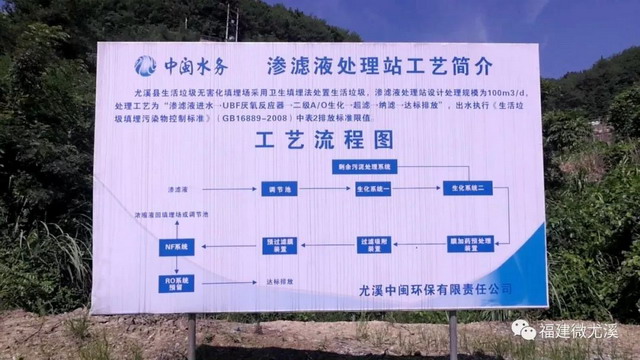 福建尤溪县采用膜分离设备高效处理垃圾填埋场渗滤液 福建尤溪县采用膜分离设备高效处理垃圾填埋场渗滤液