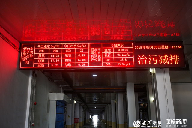套子湾污水厂再生水为烟台“抗旱一战”立下汗马功劳 套子湾污水厂再生水为烟台“抗旱一战”立下汗马功劳
