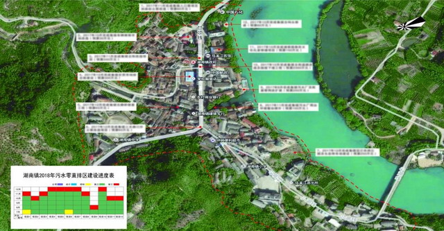 衢州市衢江区湖南镇对乌溪江中段一座污水厂改造提升 衢州市衢江区湖南镇对乌溪江中段一座污水厂改造提升