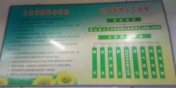 河南西峡县生活垃圾处理场多道膜工艺深度处理渗沥液 河南西峡县生活垃圾处理场多道膜工艺深度处理渗沥液