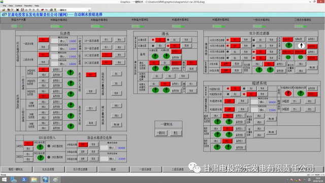 甘肃电投常乐火电厂锅炉补给水系统一键制水调试成功