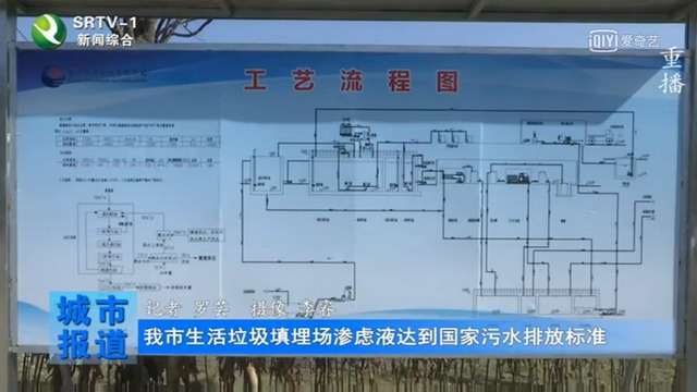 上饶市垃圾填埋场渗滤液处理站提升改造工程调试出水 上饶市垃圾填埋场渗滤液处理站提升改造工程调试出水