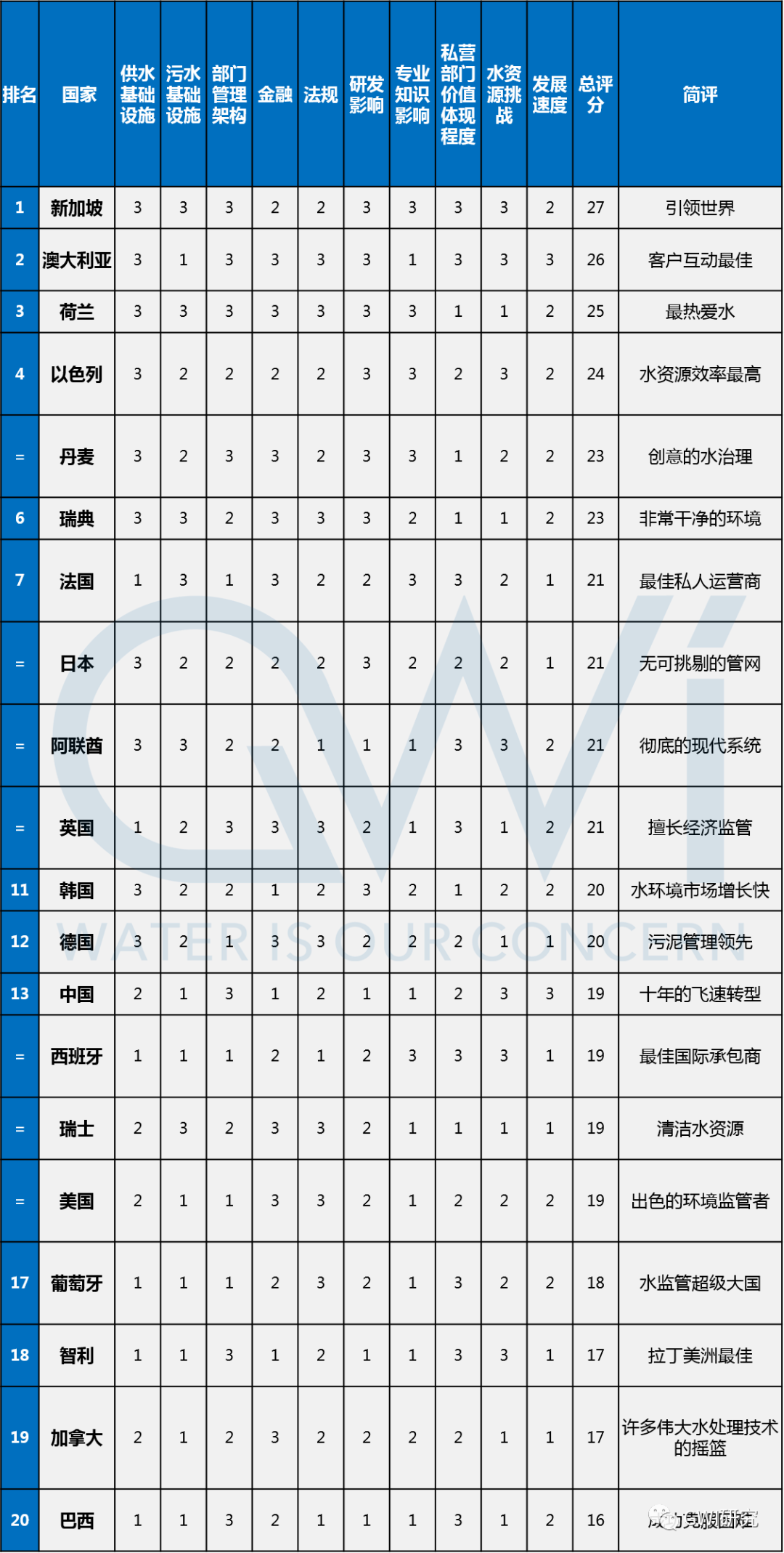 1593953073909215.png image.png
