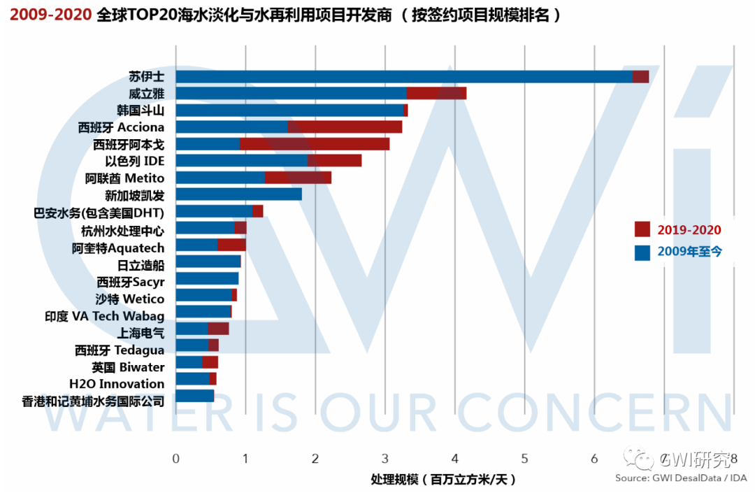 1606016372126021.png image.png
