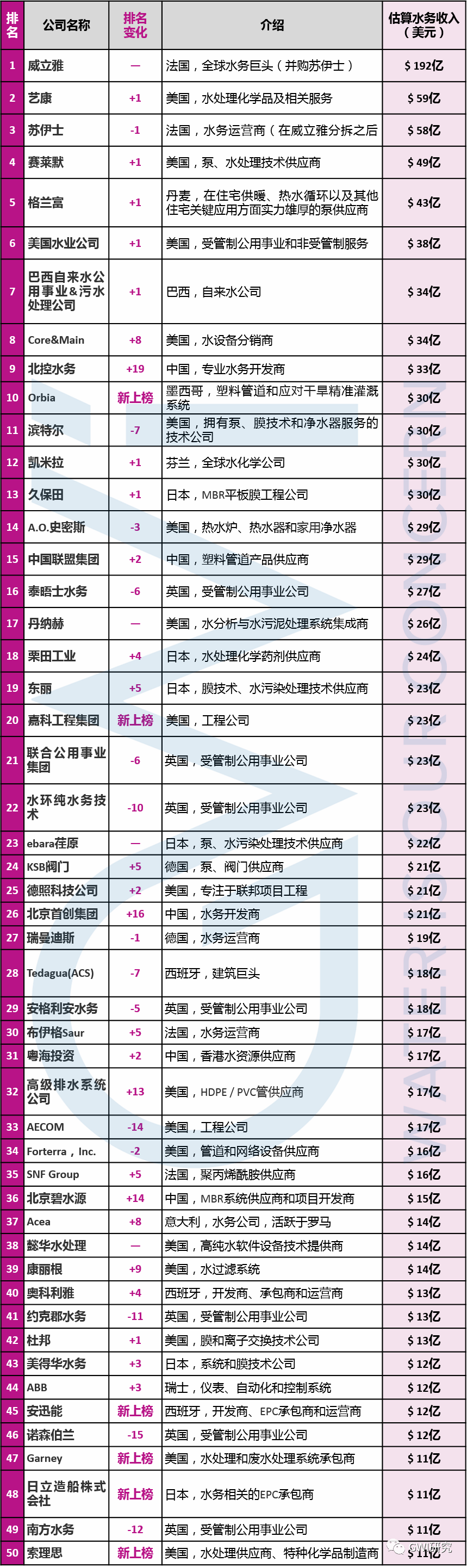 1621320527923787.png image.png