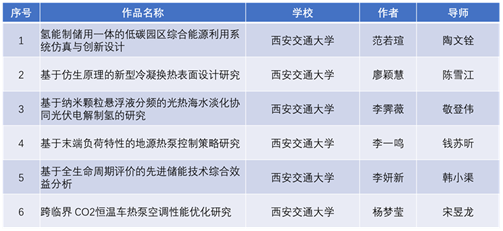 1691117409102837.png image.png