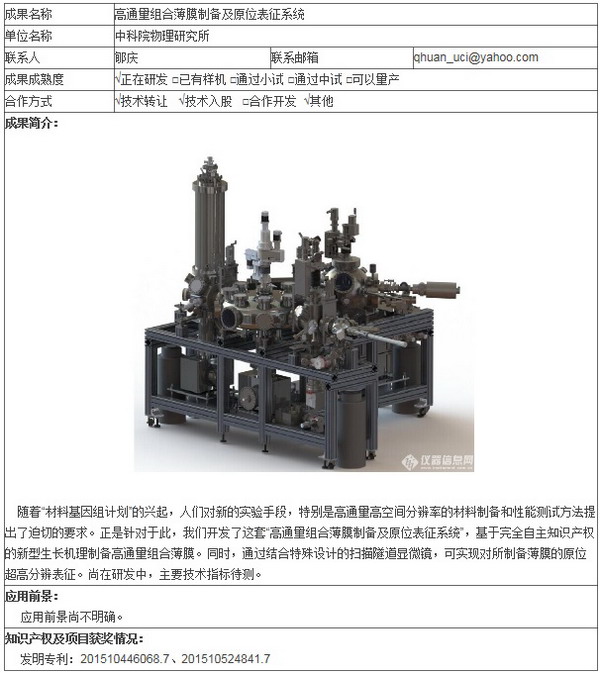 中科院物理所“高通量组合薄膜制备及原位表征系统”