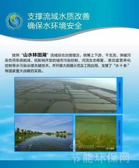 国家“十二五”科技创新成就展上纵览“水专项”成果 国家“十二五”科技创新成就展上纵览“水专项”成果