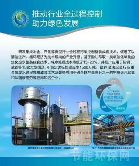 国家“十二五”科技创新成就展上纵览“水专项”成果 国家“十二五”科技创新成就展上纵览“水专项”成果
