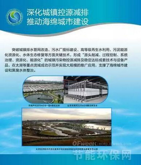 国家“十二五”科技创新成就展上纵览“水专项”成果 国家“十二五”科技创新成就展上纵览“水专项”成果