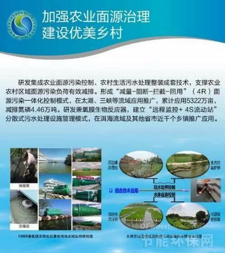 国家“十二五”科技创新成就展上纵览“水专项”成果 国家“十二五”科技创新成就展上纵览“水专项”成果