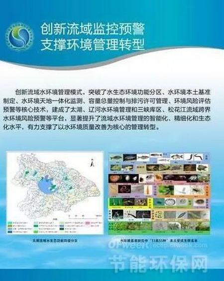 国家“十二五”科技创新成就展上纵览“水专项”成果 国家“十二五”科技创新成就展上纵览“水专项”成果