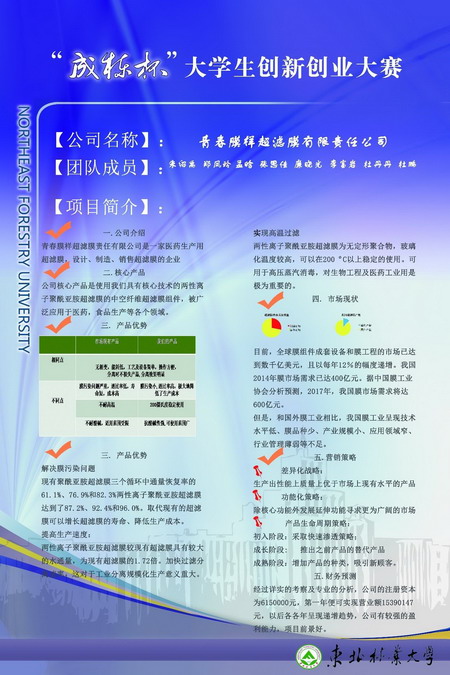 青春膜样超滤膜创业项目入围“成栋杯”创业大赛决赛 青春膜样超滤膜创业项目入围“成栋杯”创业大赛决赛